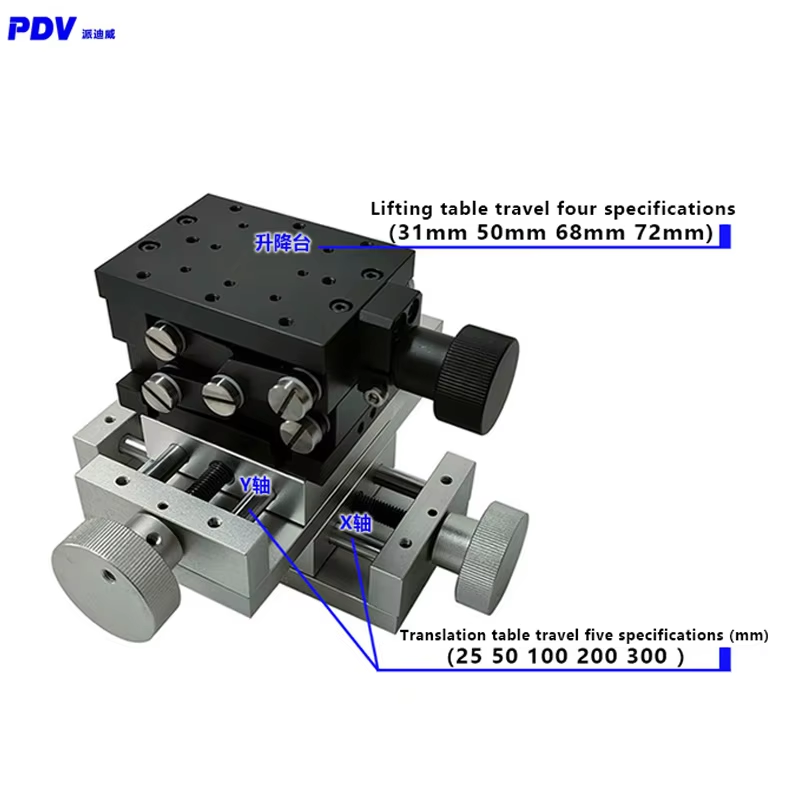 XYZ Three Axis Manual Moving S - Xyz Woodworking 评论和价格